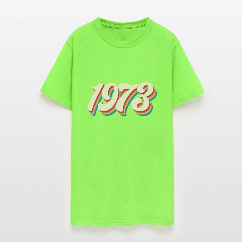 1973 Pro Choice Pro Abortion Roe Feminist Women s