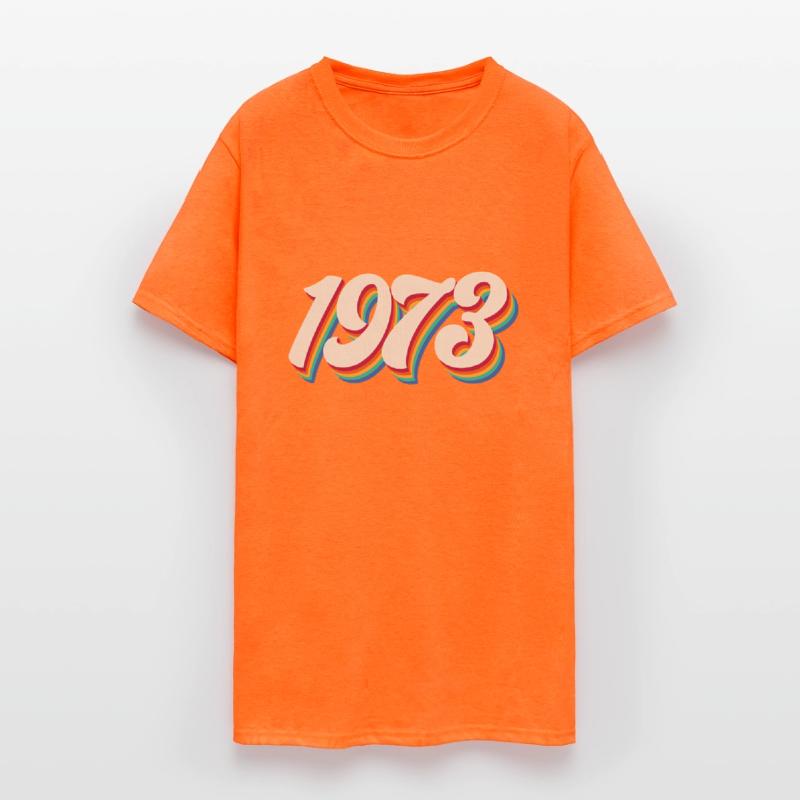 1973 Pro Choice Pro Abortion Roe Feminist Women s