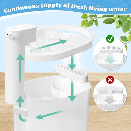 Pet Water Fountain Filter Kit – Premium Quality, Everyday Convenience