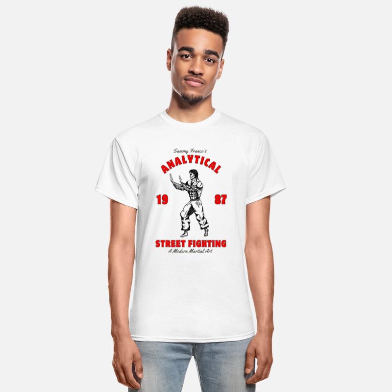 Analytical Street Fighting