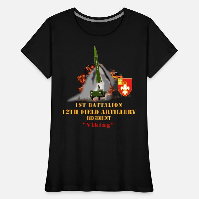 Army 1st Bn 12th FAR Ft Sill OK MGM 52 Lance Short