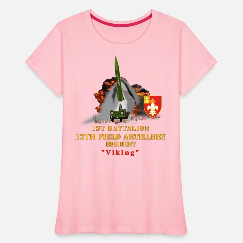 Army 1st Bn 12th FAR Ft Sill OK MGM 52 Lance Short