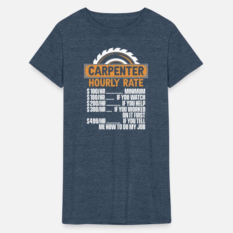 Carpenter Hourly Rate Cabinetmaker Woodturner