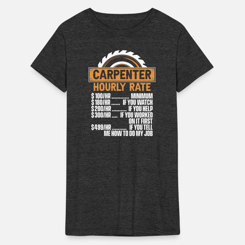 Carpenter Hourly Rate Cabinetmaker Woodturner