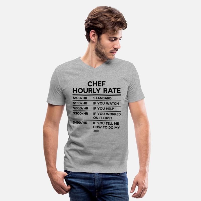 Chef Hourly Rate