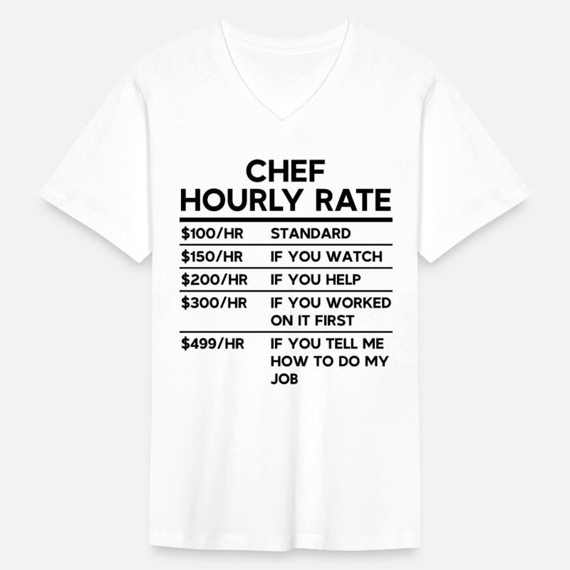 Chef Hourly Rate