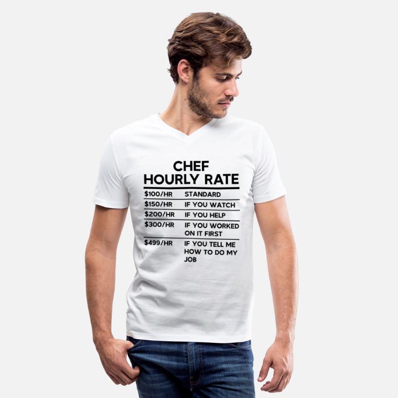 Chef Hourly Rate