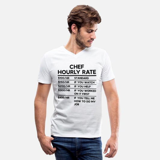 Chef Hourly Rate