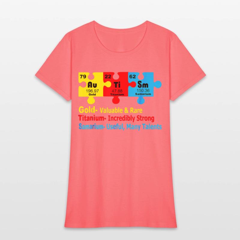 Chemical Elements Representing Autism Awareness