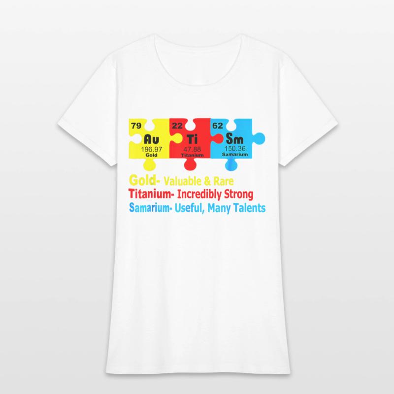Chemical Elements Representing Autism Awareness