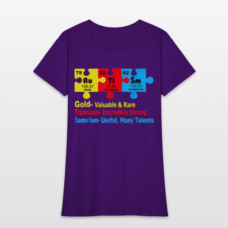 Chemical Elements Representing Autism Awareness