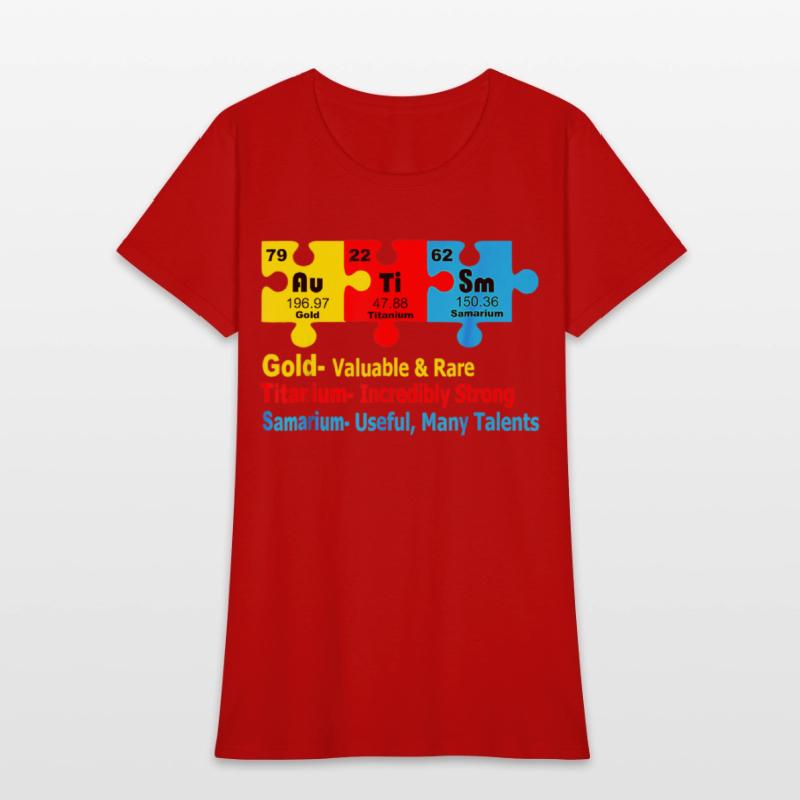 Chemical Elements Representing Autism Awareness