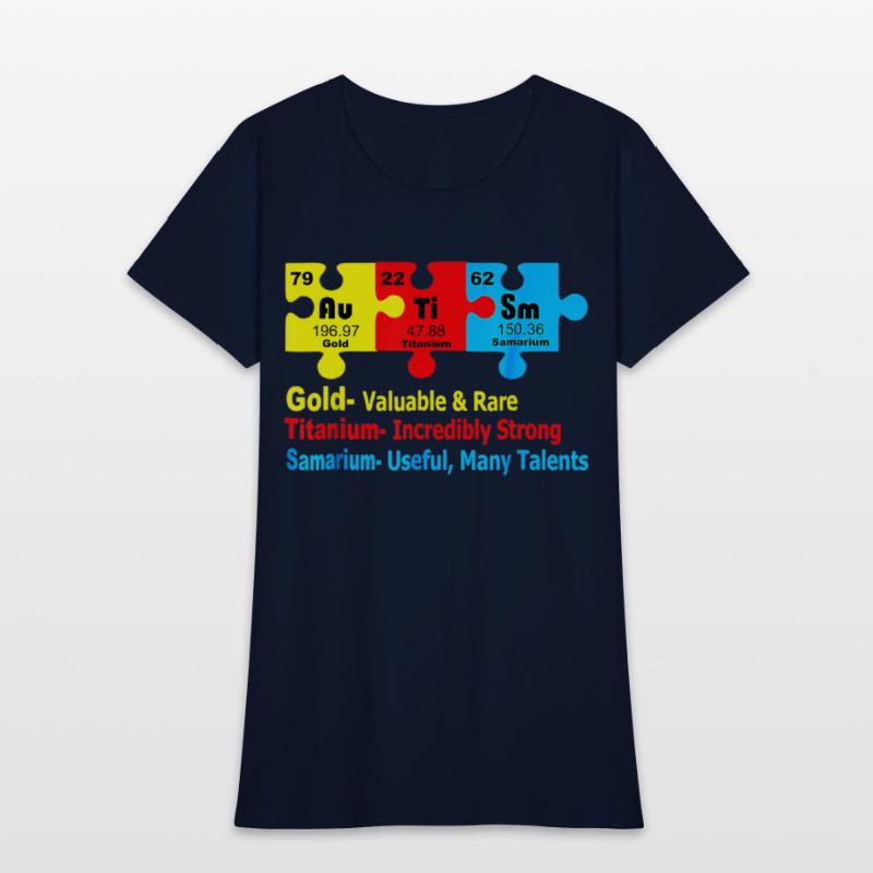 Chemical Elements Representing Autism Awareness