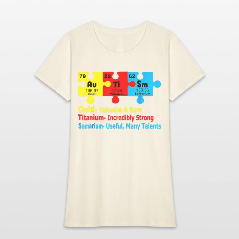 Chemical Elements Representing Autism Awareness