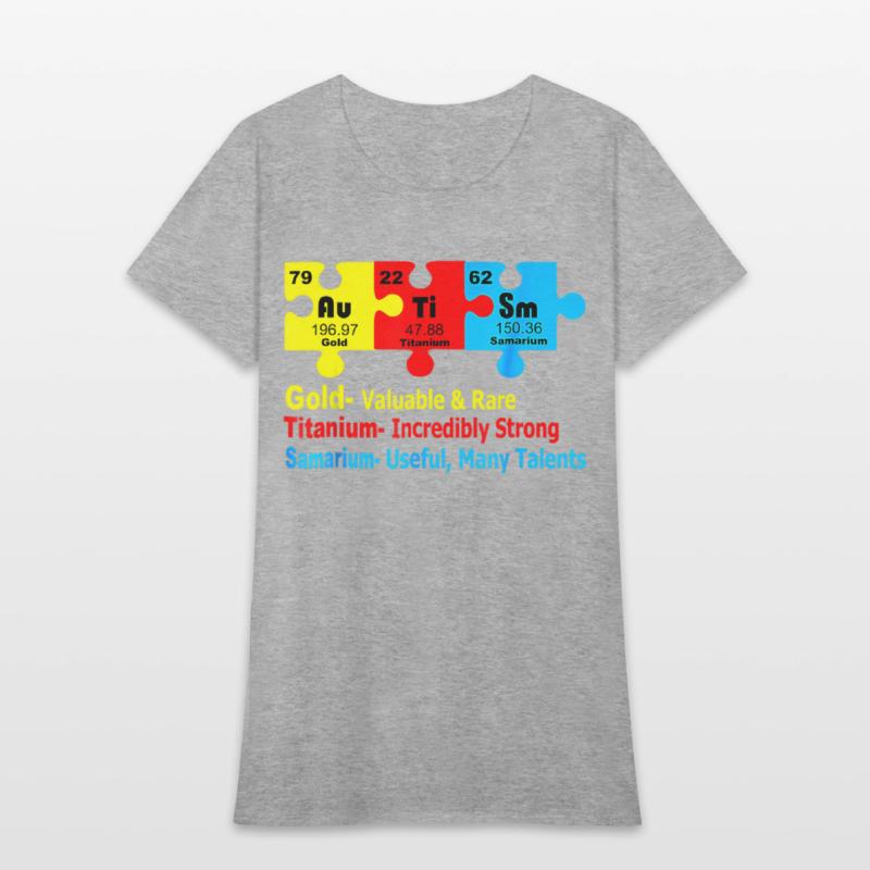 Chemical Elements Representing Autism Awareness