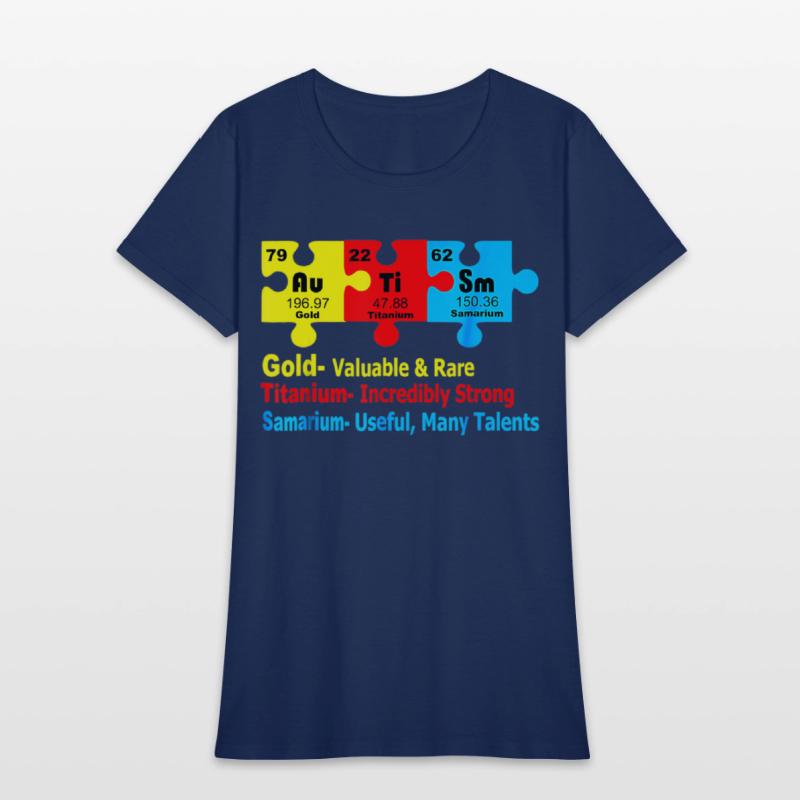 Chemical Elements Representing Autism Awareness