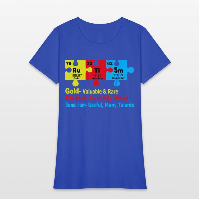 Chemical Elements Representing Autism Awareness
