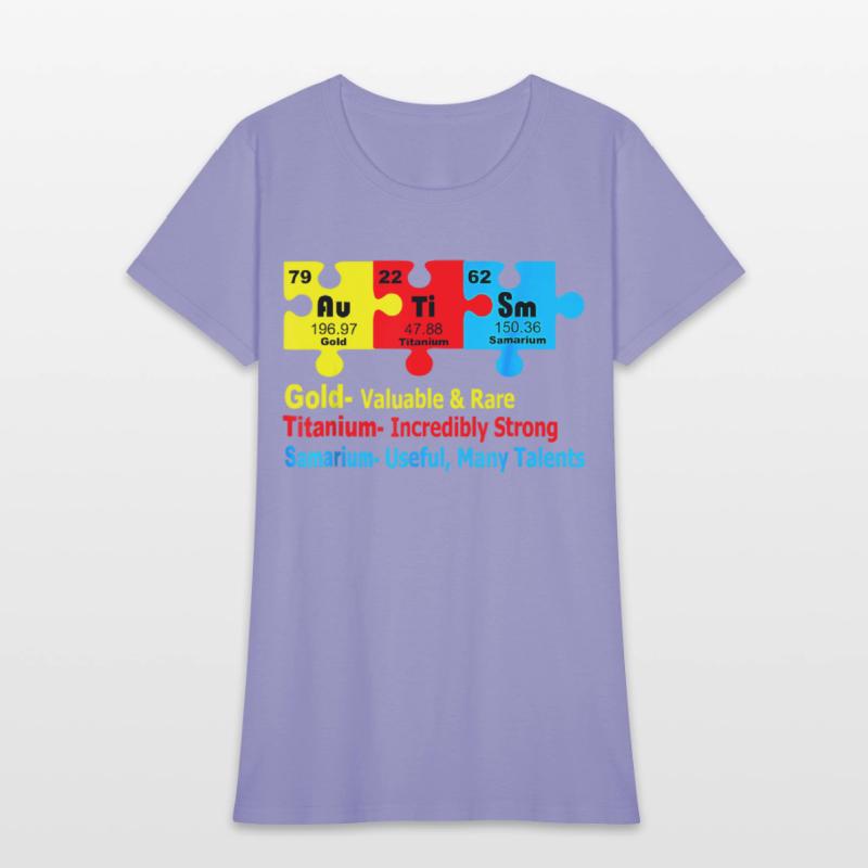 Chemical Elements Representing Autism Awareness