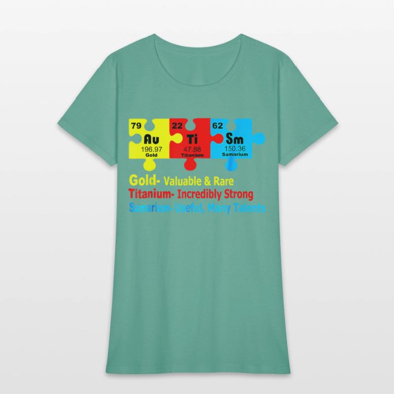 Chemical Elements Representing Autism Awareness
