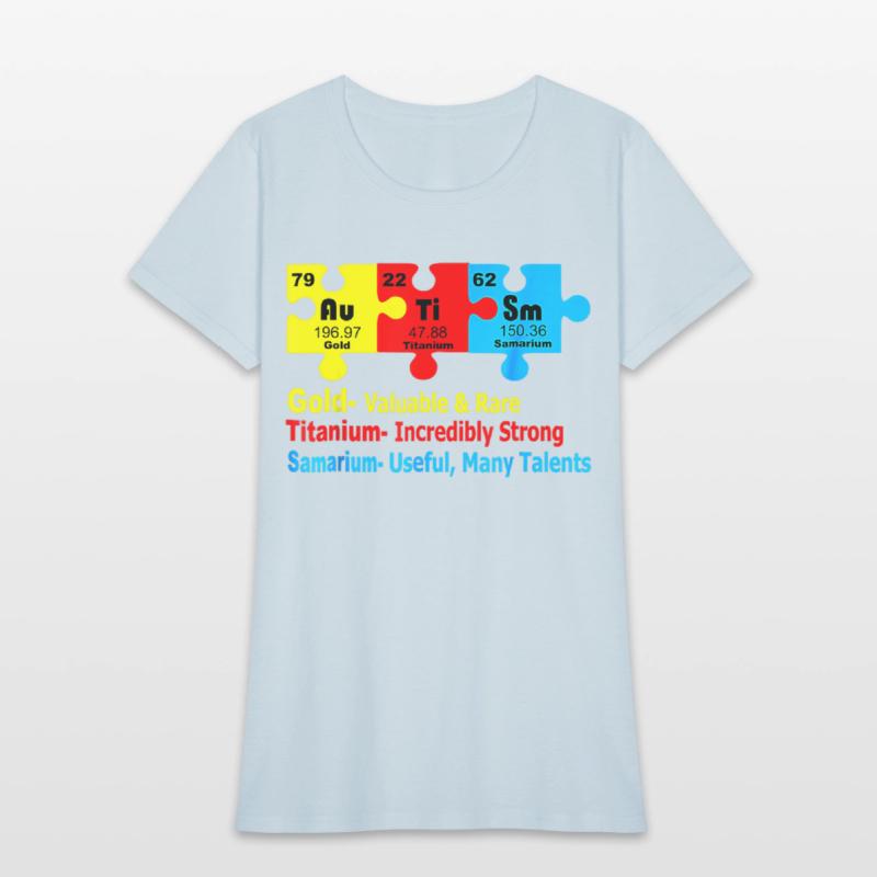 Chemical Elements Representing Autism Awareness