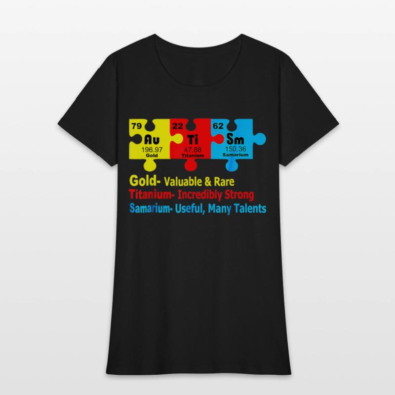 Chemical Elements Representing Autism Awareness