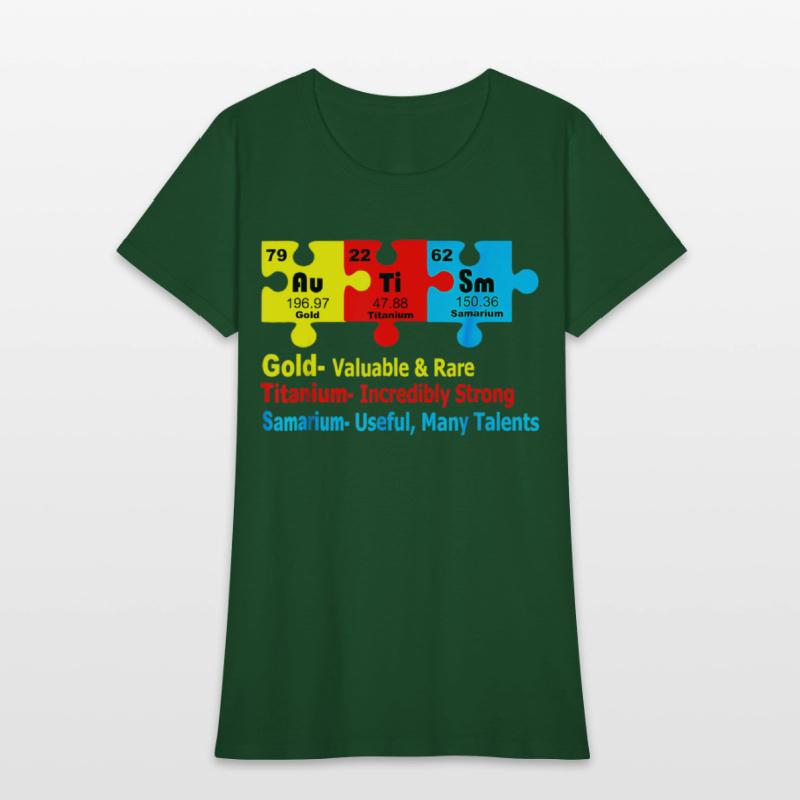 Chemical Elements Representing Autism Awareness