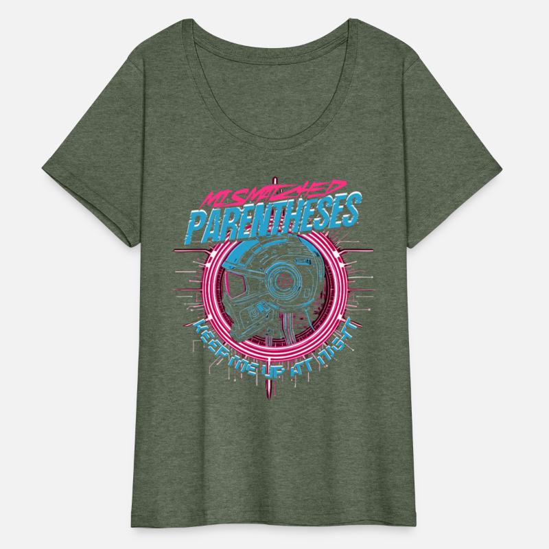 Computer Linguist Mismatched Parentheses