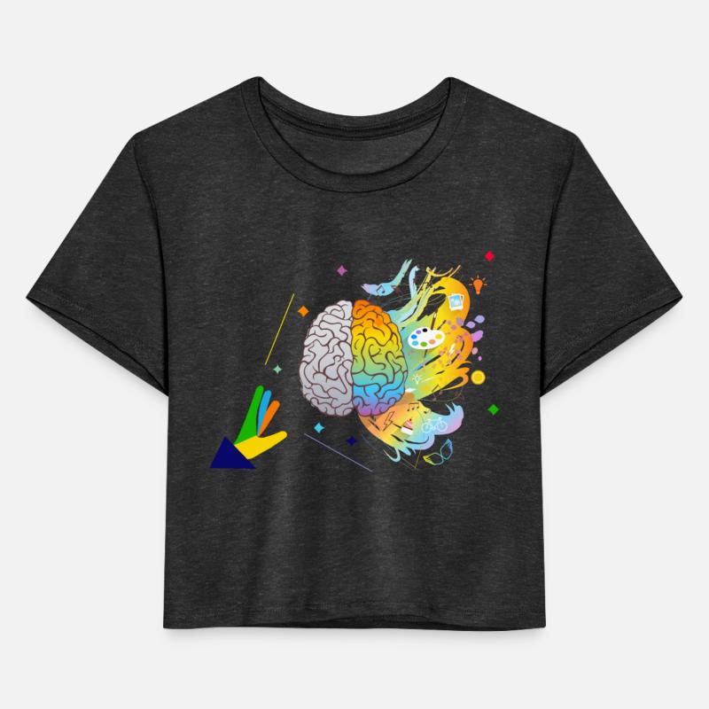 Creative mind- Creative brain-Brain analytics