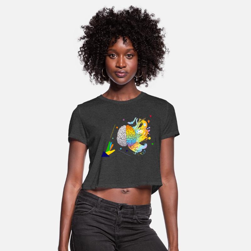 Creative mind- Creative brain-Brain analytics