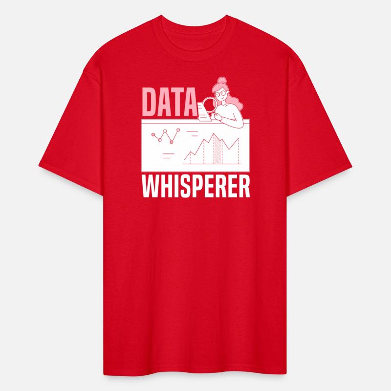 Data Whisperer Job Data Scientist Data Science