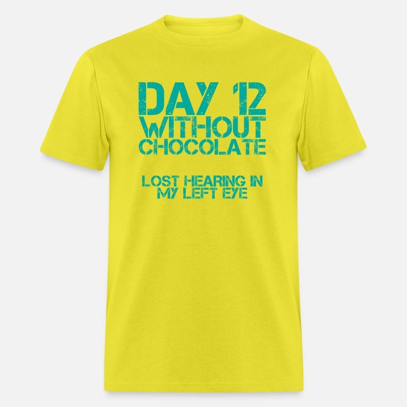 Day 12 Without Chocolate, Lost Hearing In My Eye