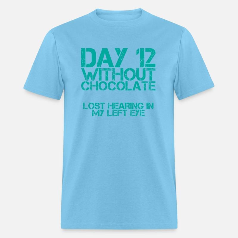 Day 12 Without Chocolate, Lost Hearing In My Eye