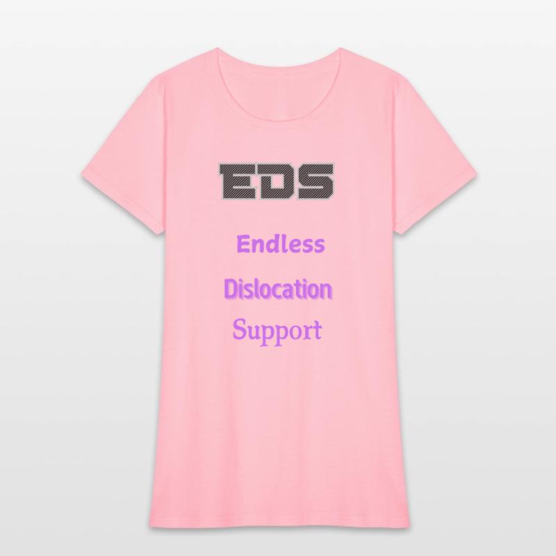 EDS Endless Dislocation Support