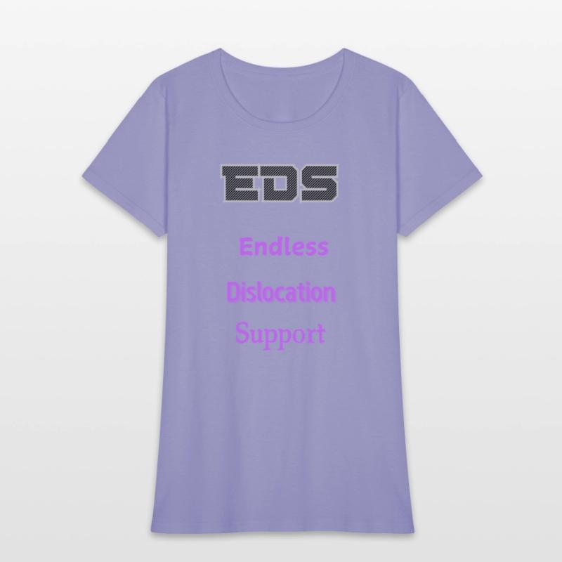 EDS Endless Dislocation Support