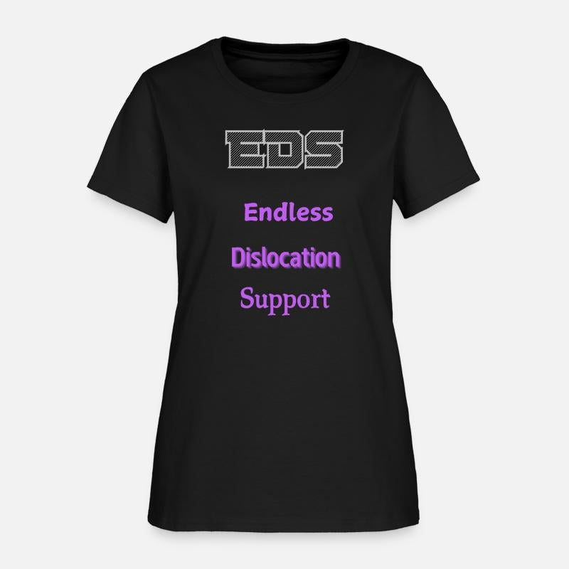 EDS Endless Dislocation Support