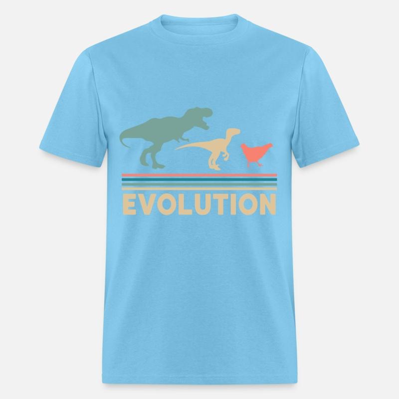 Evolution Dinosaur - Mendori Dinosaur