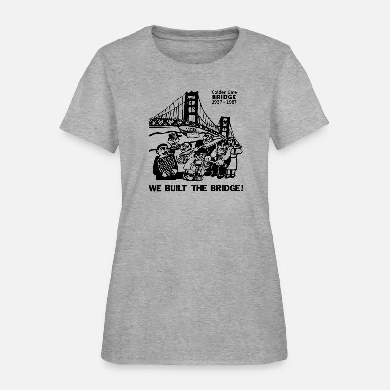 Golden Gate Bridge 50th Anniversary