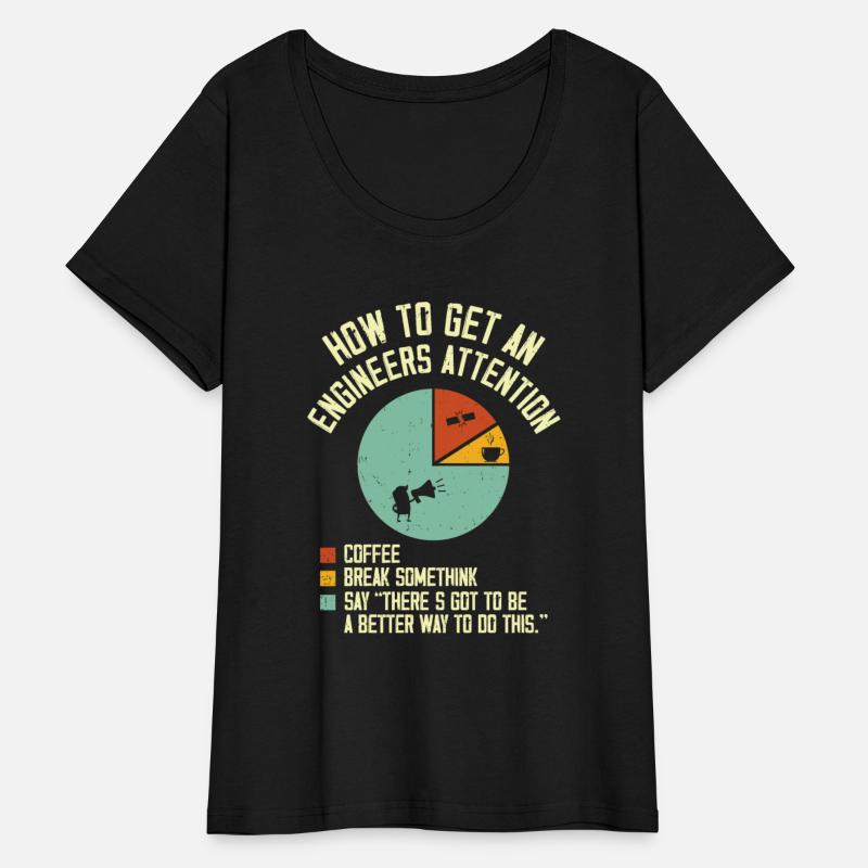 How To Get An Engineers Attention Funny Engineer