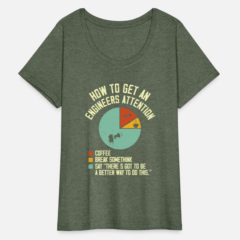 How To Get An Engineers Attention Funny Engineer