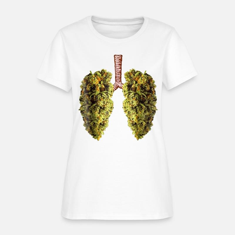 weed lung marijuana bid lung smoke weed