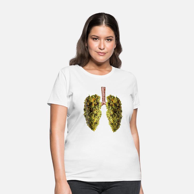 weed lung marijuana bid lung smoke weed