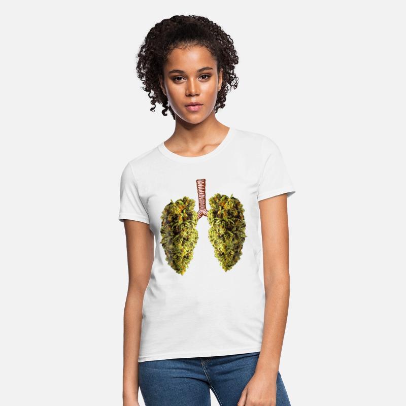 weed lung marijuana bid lung smoke weed