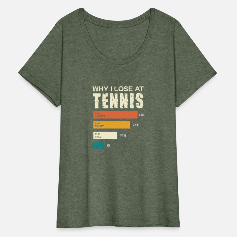 Why I Lose At Tennis Humorous Chart