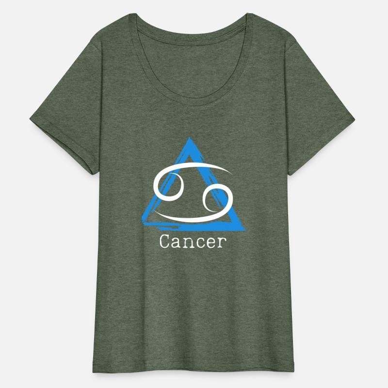 Zodiac Cancer Water Sign