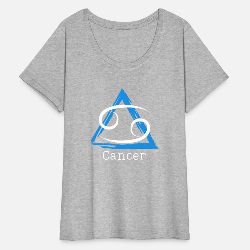 Zodiac Cancer Water Sign