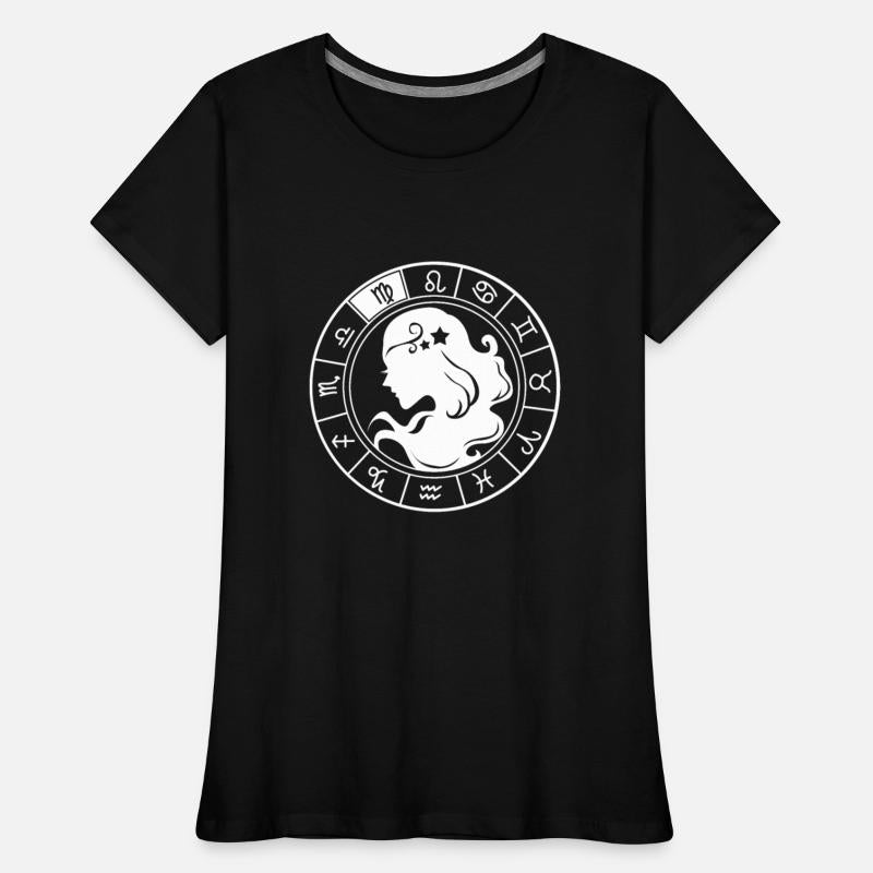 Zodiac Sign Virgo Constellation