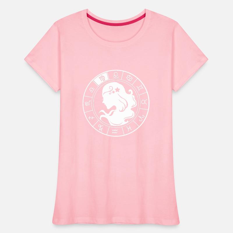 Zodiac Sign Virgo Constellation